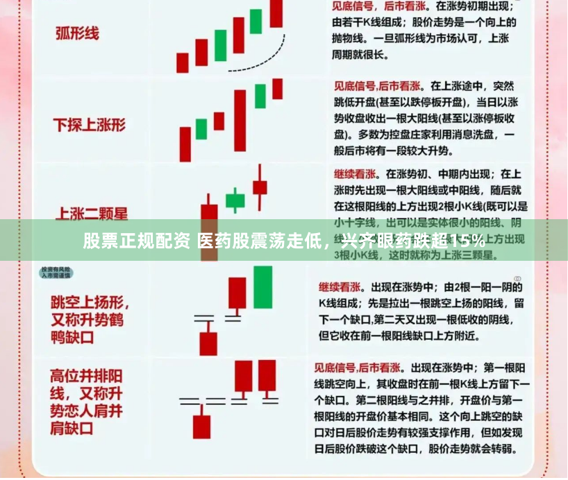 股票正规配资 医药股震荡走低，兴齐眼药跌超15%