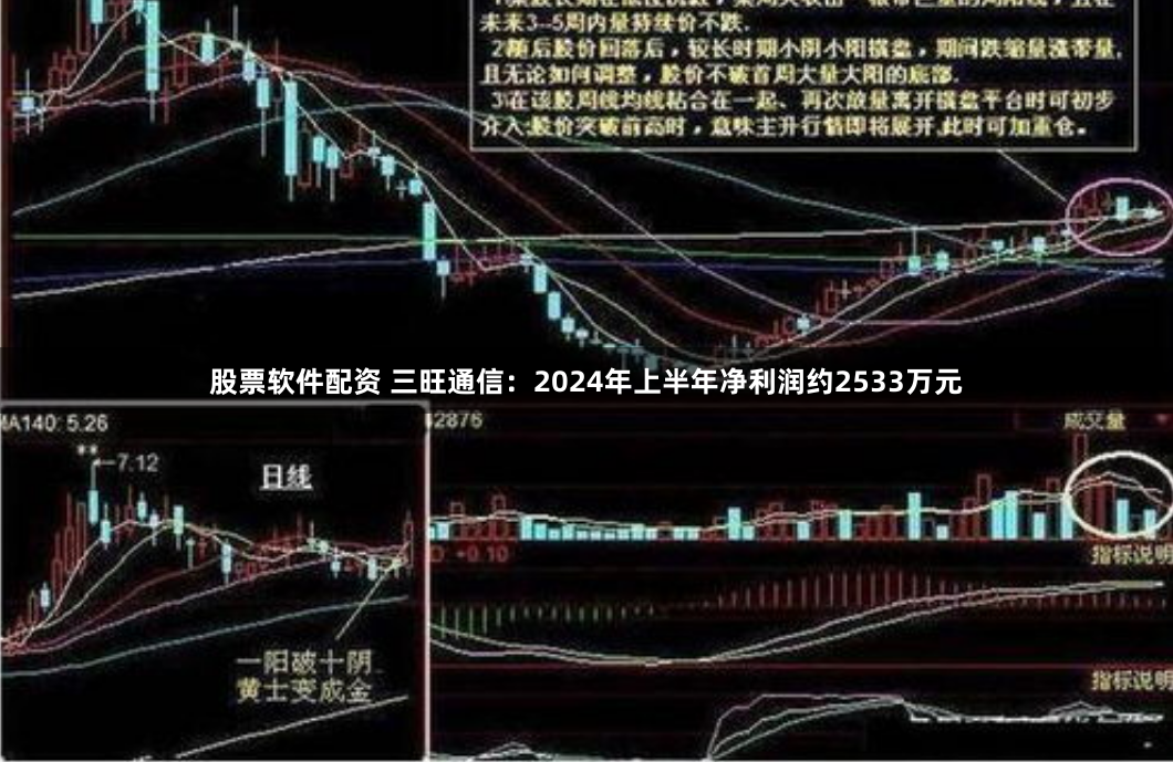 股票软件配资 三旺通信：2024年上半年净利润约2533万元