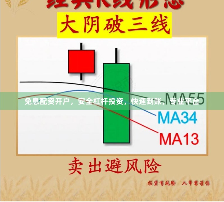 免息配资开户,安全杠杆投资,快速到账,专业平台